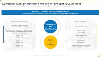 Determine Work Prioritization Ranking For Product Development Agile Initiation Playbook