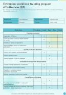 Determine Workforce Training Program Training Playbook One Pager Sample Example Document