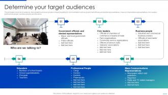 Determine Your Target Audiences Corporate Communication Strategy