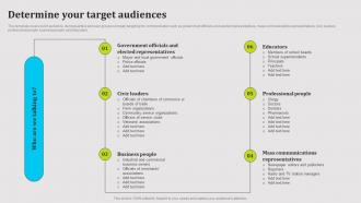 Determine Your Target Audiences Public Relations Strategy SS V