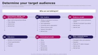 Determine Your Target Audiences Social Media Communication Strategy SS V