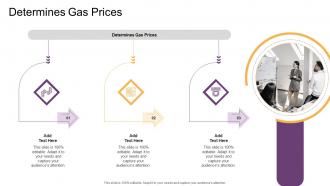 Determines Gas Prices In Powerpoint And Google Slides Cpb