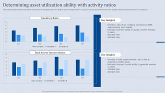 Determining Asset Utilization Ability With Activity Ratios Analyzing Business Financial Strategy