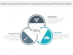 Determining channel partner capability and capacity powerpoint slide
