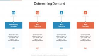 Determining Demand In Powerpoint And Google Slides Cpb