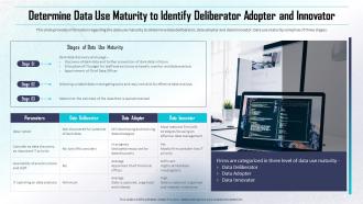 Determining Direct And Indirect Data Monetization Determine Data Use Maturity To Identify Deliberator Adopter