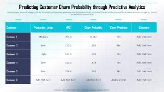Determining Direct And Indirect Data Monetization Predicting Customer Churn Probability Through Predictive