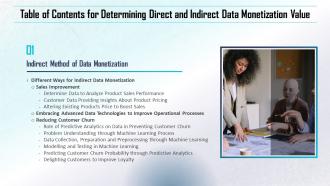 Determining Direct And Indirect Data Monetization Value Table Of Contents Ppt Slides Background Images