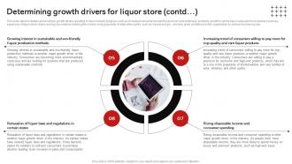 Determining Drivers For Liquor Store Wine And Spirits Store Business Plan BP SS Pre-designed Multipurpose