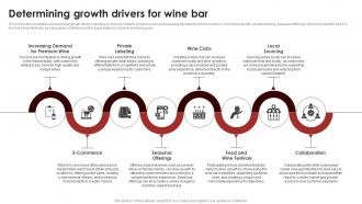 Determining Drivers For Wine Bar Wine And Dine Bar Business Plan BP SS