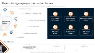 Determining Employee Motivation Factors Developing Leadership Pipeline Through Succession