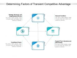 Determining factors of transient competitive advantage