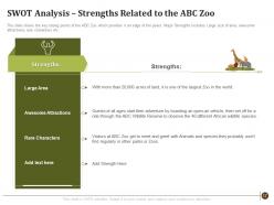 Determining factors of usa zoo visitor attendances powerpoint presentation slides