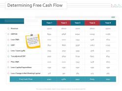Determining free cash flow merger and takeovers ppt powerpoint presentation styles
