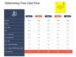 Determining free cash flow strategic mergers ppt ideas