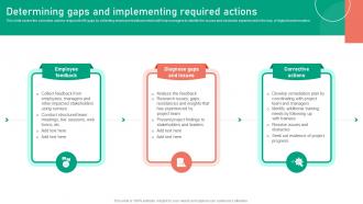 Determining Gaps And Implementing Required Actions Change Management Approaches