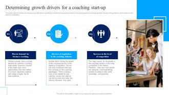 Determining Growth Drivers For A Coaching Start Up Business Plan For Coaching Institute BP SS