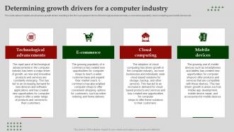 Determining Growth Drivers For A Computer Software Business Plan BP SS