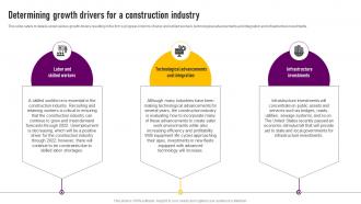 Determining Growth Drivers For A Construction Industry Designing And Construction Business Plan BP SS