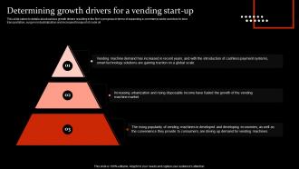 Determining Growth Drivers For A Vending Food Vending Machine Business Plan BP SS