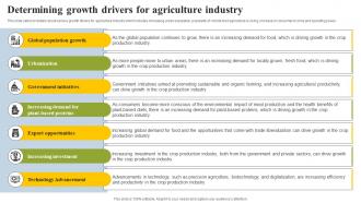 Determining Growth Drivers For Agriculture Industry Agriculture Sector Industry Analysis