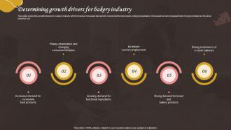 Determining Growth Drivers For Bakery Bake House Business Plan BP SS
