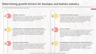 Determining Growth Drivers For Boutique And Fashion Industry Boutique Shop Business Plan BP SS