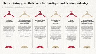 Determining Growth Drivers For Boutique And Fashion Industry Clothing Boutique Business Plan BP SS