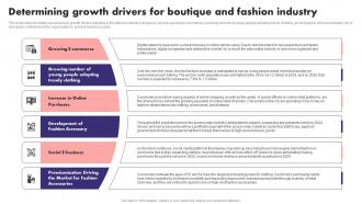 Determining Growth Drivers For Boutique And Fashion Industry Fashion Boutique Business Plan BP SS