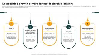 Determining Growth Drivers For Car Dealership Industry Introduction