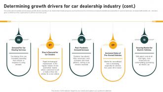 Determining Growth Drivers For Car Dealership Industry Introduction Content Ready Template