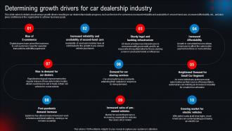 Determining Growth Drivers For Car Dealership Industry New And Used Car Dealership BP SS