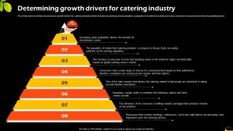Determining Growth Drivers For Catering Industry Catering And Food Service Management BP SS