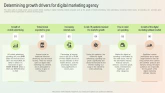 Determining Growth Drivers For Digital Marketing Agency Start A Digital Marketing Agency BP SS
