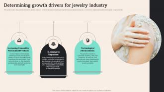 Determining Growth Drivers For Jewelry Industry Tiffany And Co Business Plan BP SS