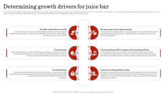 Determining Growth Drivers For Juice Bar Smoothie Bar Business Plan BP SS