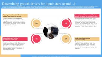 Determining Growth Drivers For Liquor Store Liquor Store Business Plan BP SS Interactive Impactful