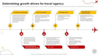 Determining Growth Drivers For Travel Agency Group Travel Business Plan BP SS