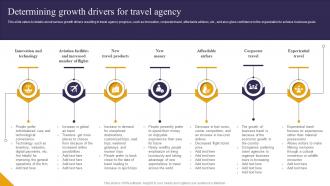 Determining Growth Drivers For Travel Agency Travel Consultant Business BP SS