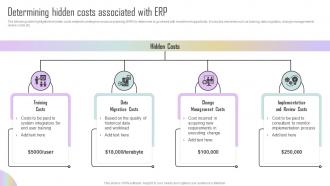 Determining Hidden Costs Associated With ERP Estimating ERP System