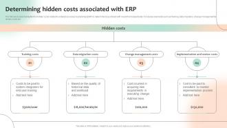 Determining Hidden Costs Associated With ERP Optimizing Business Processes With ERP System