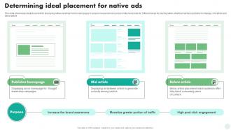 Determining Ideal Placement For Native Ads Digital And Traditional Marketing Strategies MKT SS V