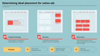 Determining Ideal Placement For Native Ads Outbound Marketing Plan To Increase Company MKT SS V