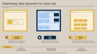 Determining Ideal Placement For Native Ads Pushing Marketing Message MKT SS V