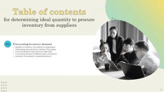 Determining Ideal Quantity To Procure Inventory From Suppliers Powerpoint Presentation Slides Analytical Good