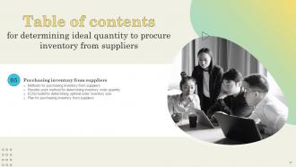Determining Ideal Quantity To Procure Inventory From Suppliers Powerpoint Presentation Slides Aesthatic Good