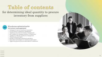 Determining Ideal Quantity To Procure Inventory From Suppliers Powerpoint Presentation Slides Slides Unique