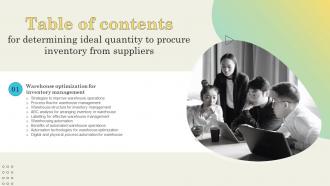 Determining Ideal Quantity To Procure Inventory From Suppliers Table Of Contents