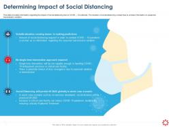 Determining impact of social distancing intervention ppt presentation styles show