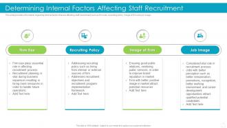 Determining Internal Factors Affecting Staff Recruitment Effective Recruitment And Selection